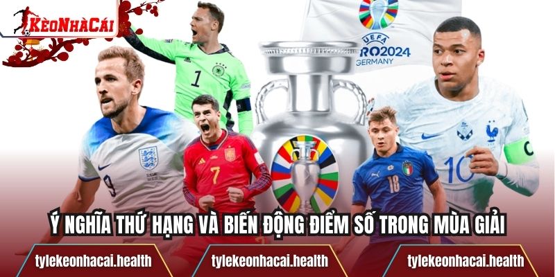 Ý nghĩa thứ hạng và biến động điểm số trong mùa giải